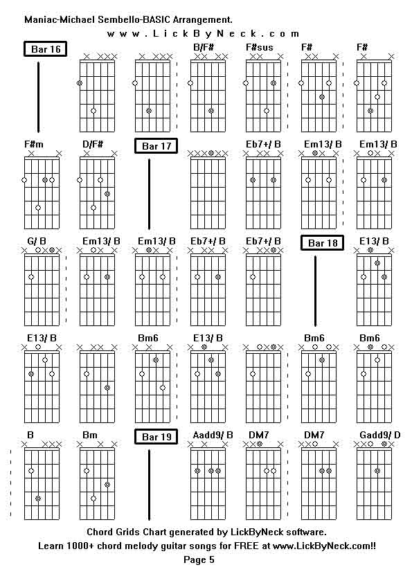 Chord Grids Chart of chord melody fingerstyle guitar song-Maniac-Michael Sembello-BASIC Arrangement,generated by LickByNeck software.